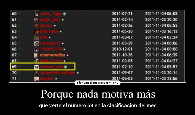 Porque nada motiva más - que verte el número 69 en la clasificación del mes