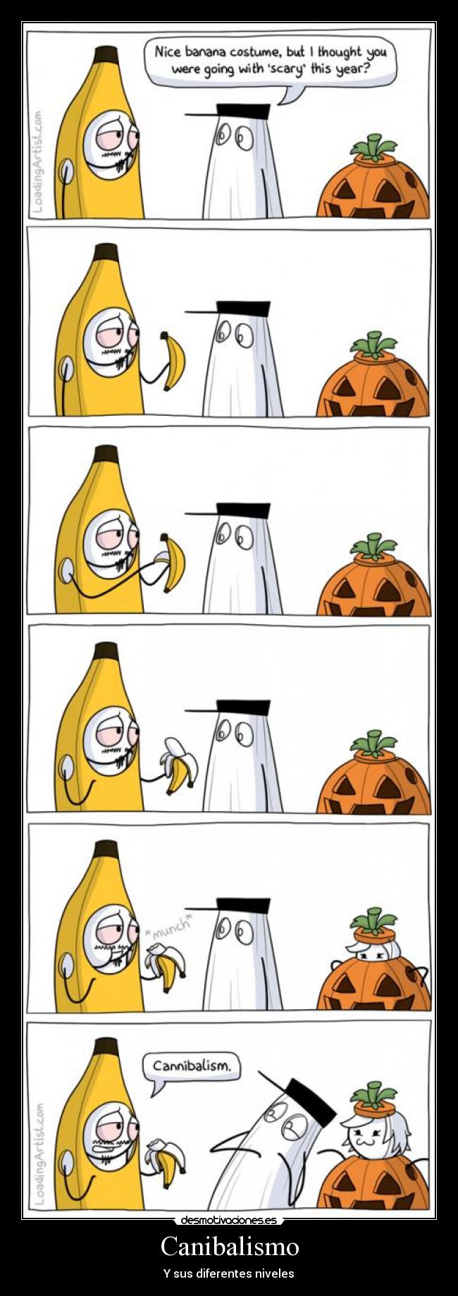 Canibalismo - Y sus diferentes niveles