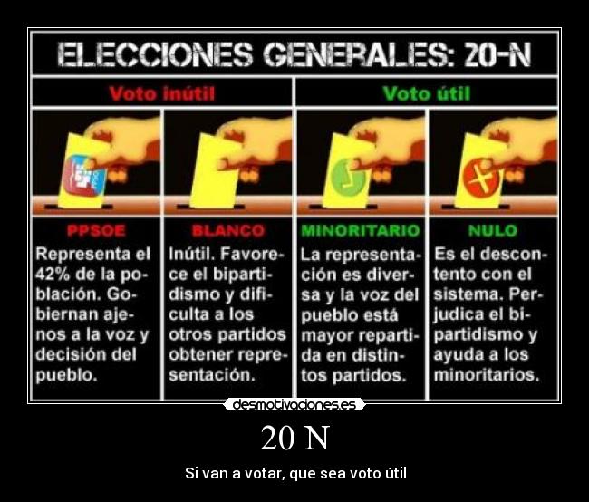 carteles 20n elecciones politica voto democracia util inutil psoe minotario nulo blanco bipartidismo puebl desmotivaciones