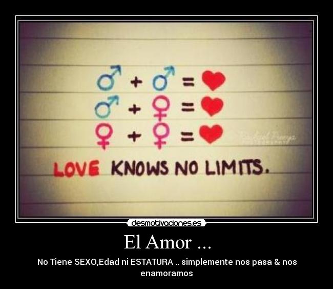 El Amor ... -