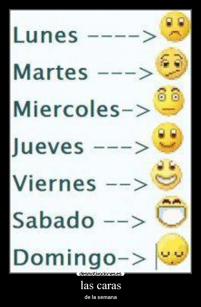 las caras -