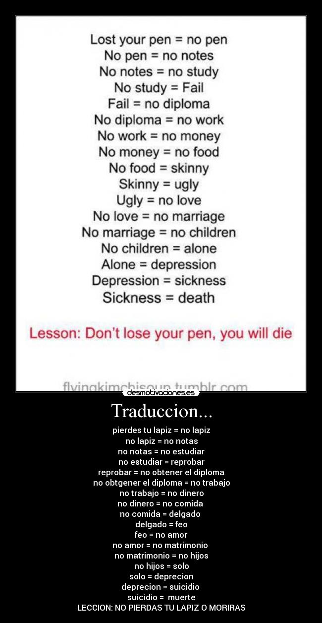 Traduccion... - 