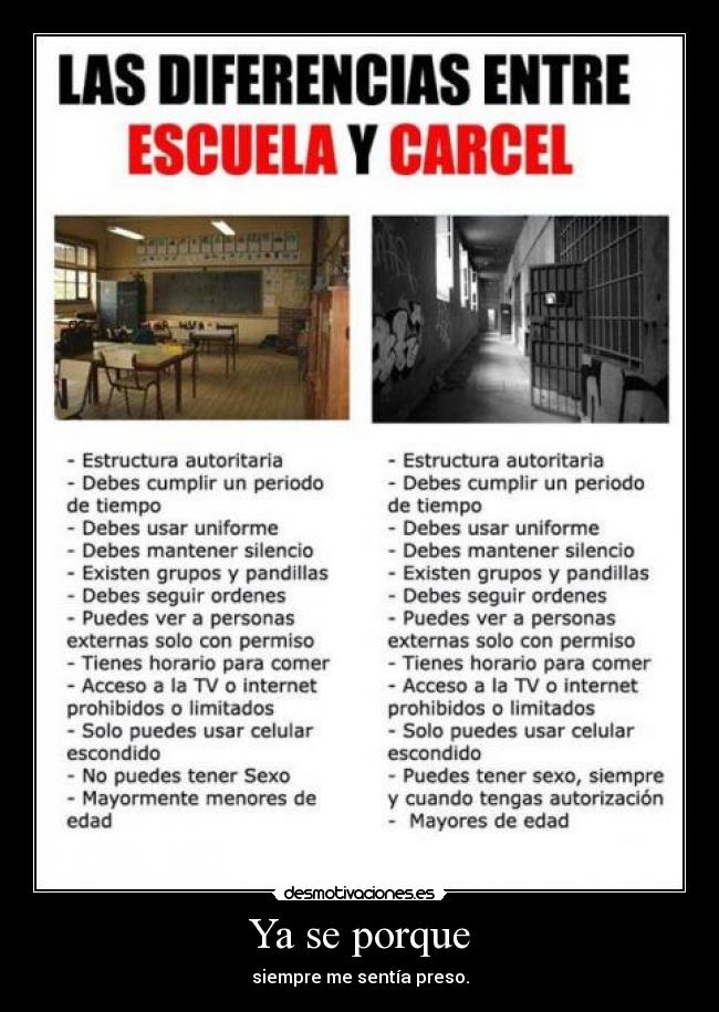 Ya se porque - siempre me sentía preso.