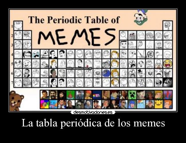 carteles memes memes desmotivaciones