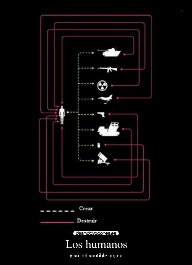 Los humanos - y su indiscutible lógica