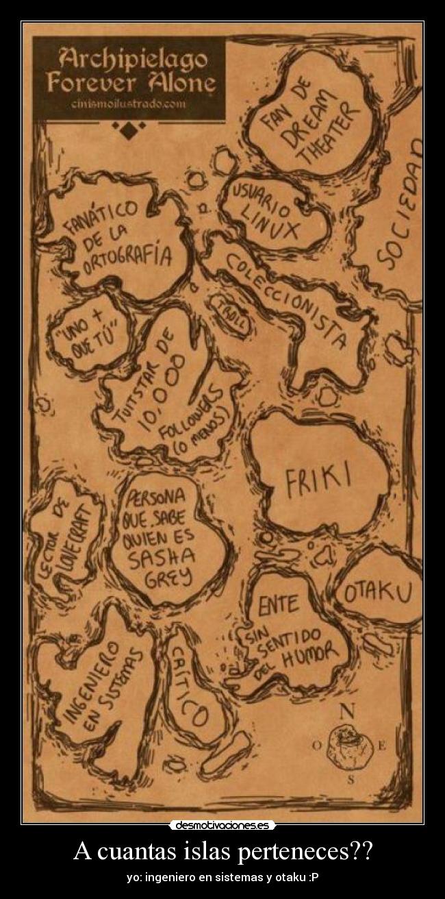 A cuantas islas perteneces?? - yo: ingeniero en sistemas y otaku :P