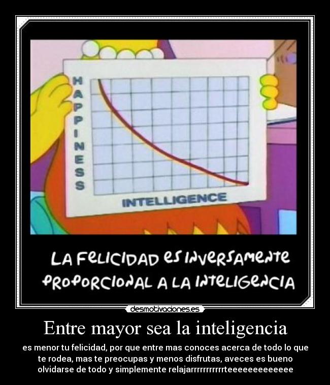 Entre mayor sea la inteligencia - es menor tu felicidad, por que entre mas conoces acerca de todo lo que
te rodea, mas te preocupas y menos disfrutas, aveces es bueno
olvidarse de todo y simplemente relajarrrrrrrrrrrteeeeeeeeeeeee