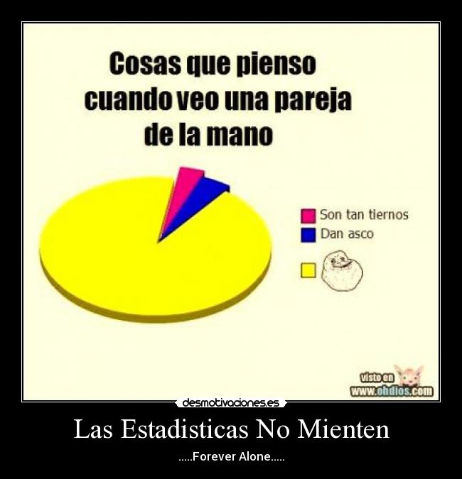 Las Estadisticas No Mienten - .....Forever Alone.....