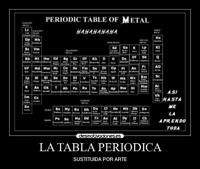 LA TABLA PERIODICA - SUSTITUIDA POR ARTE