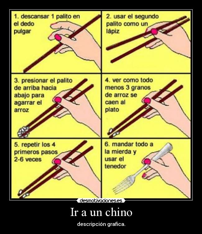 Ir a un chino - descripción grafica.