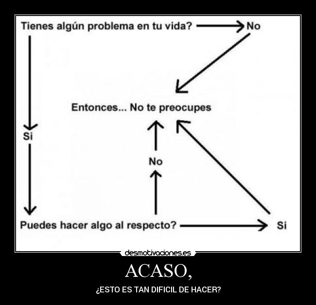 ACASO, -