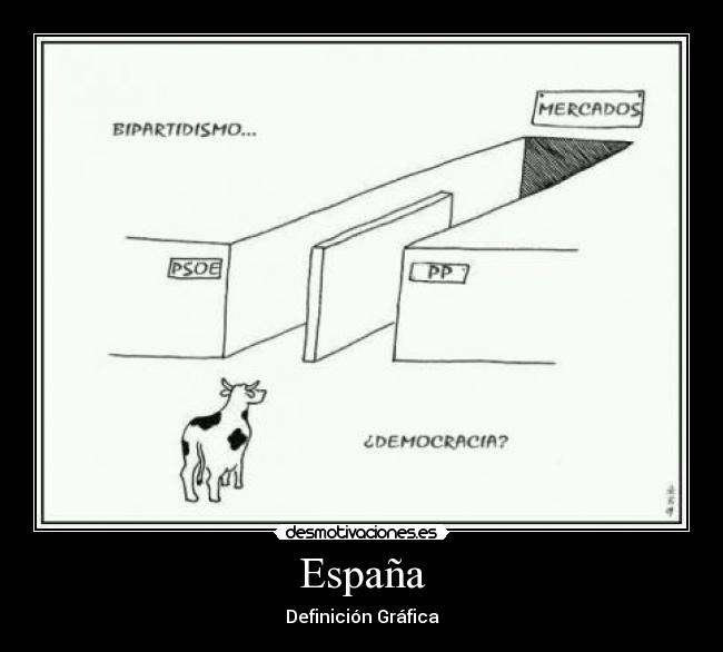 España - Definición Gráfica