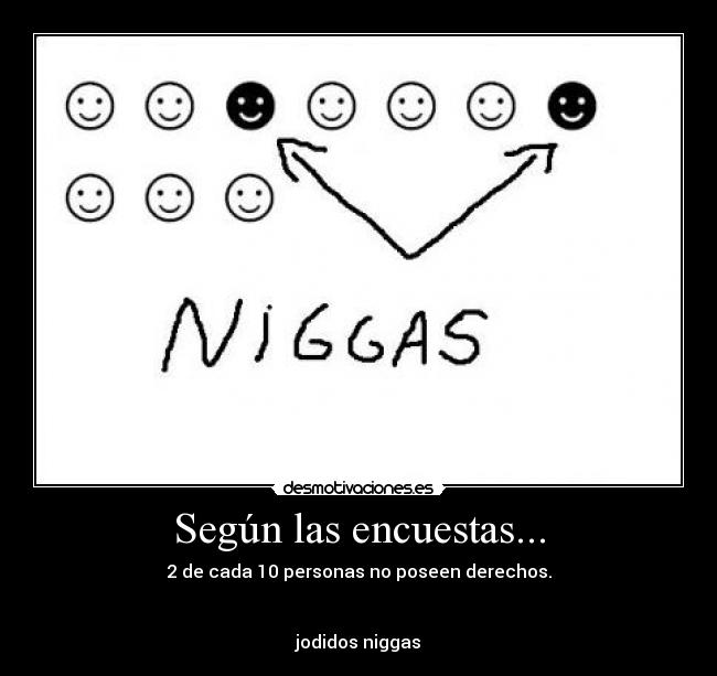 Según las encuestas... - 2 de cada 10 personas no poseen derechos.
jodidos niggas