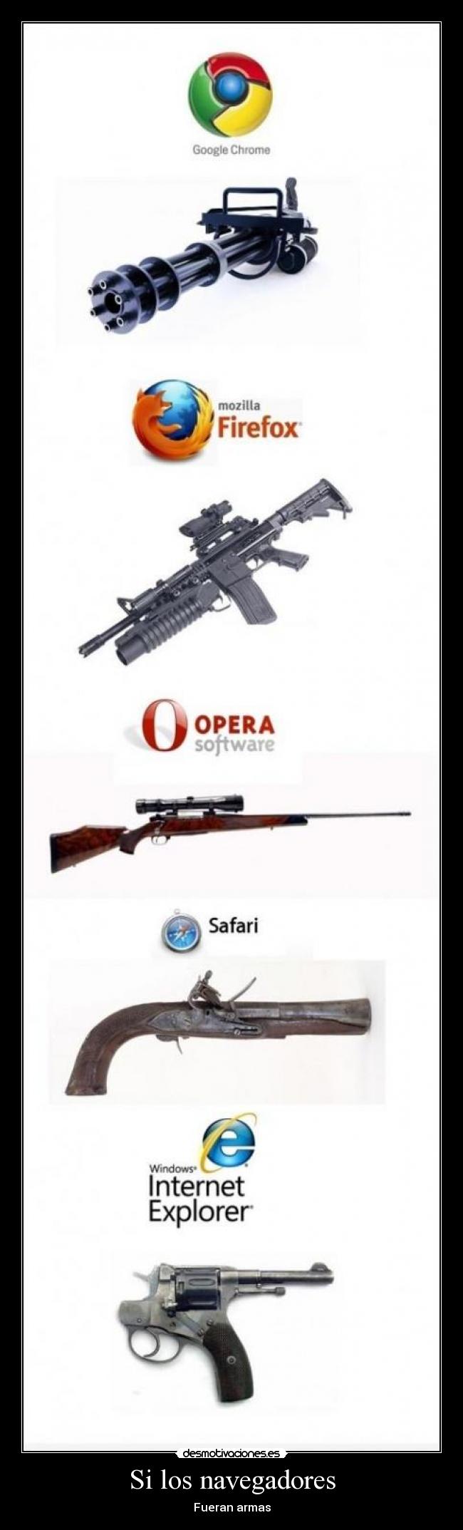 Si los navegadores - Fueran armas