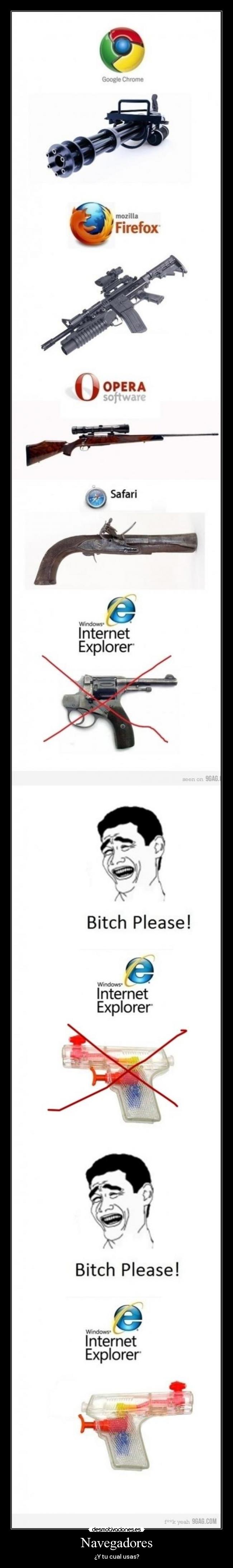 Navegadores - ¿Y tu cual usas?