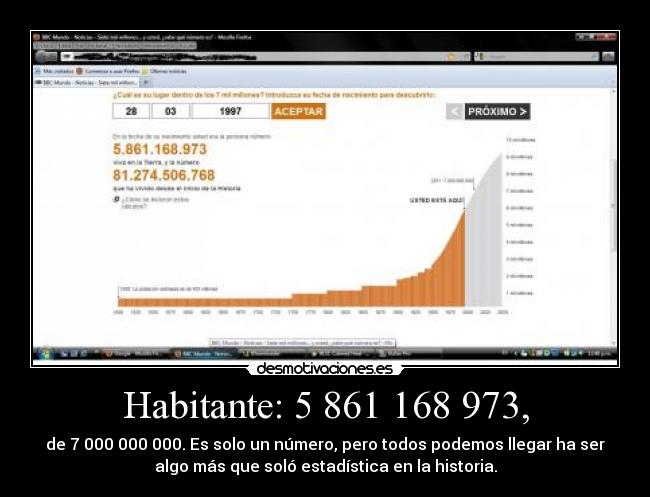Habitante: 5 861 168 973, -