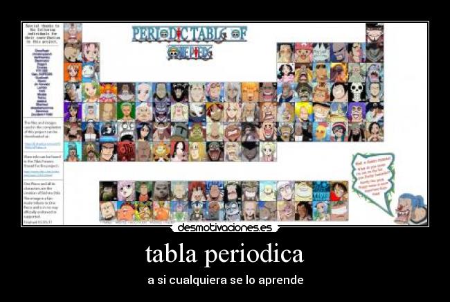 tabla periodica - 
