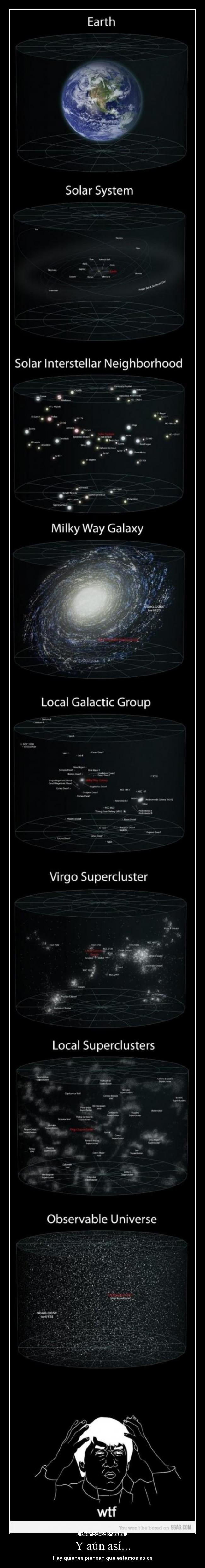 Y aún así... - Hay quienes piensan que estamos solos