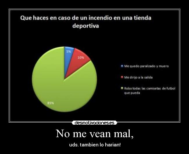 No me vean mal, - 