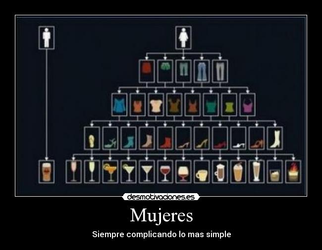 Mujeres - 