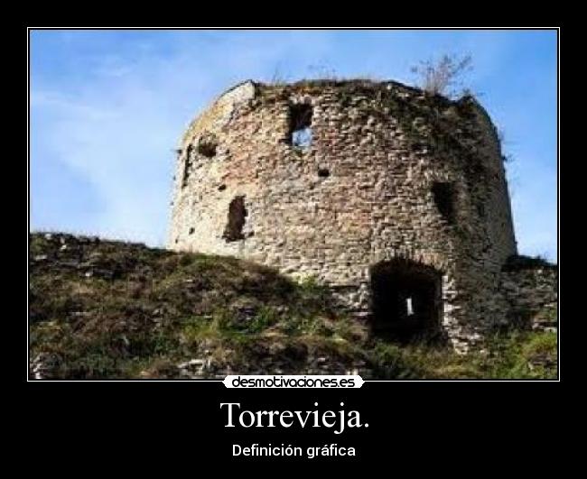 Torrevieja. - Definición gráfica