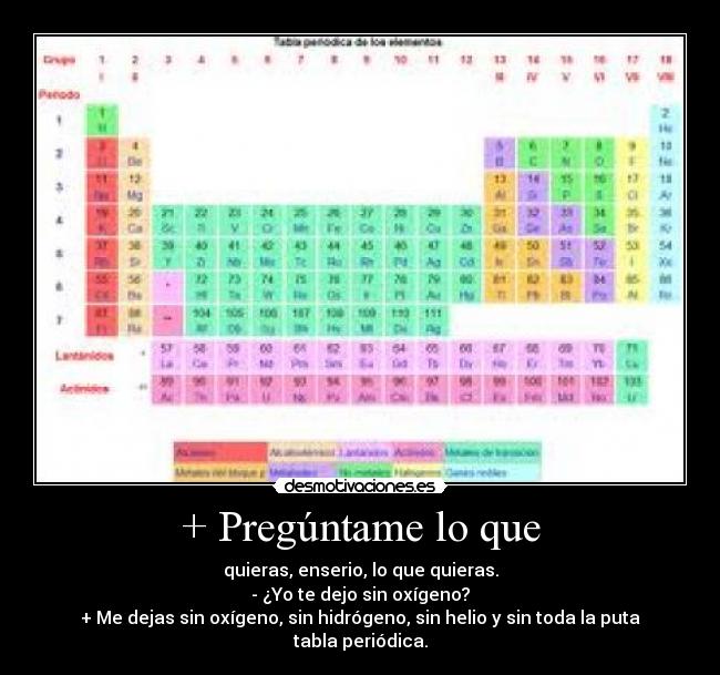 + Pregúntame lo que -