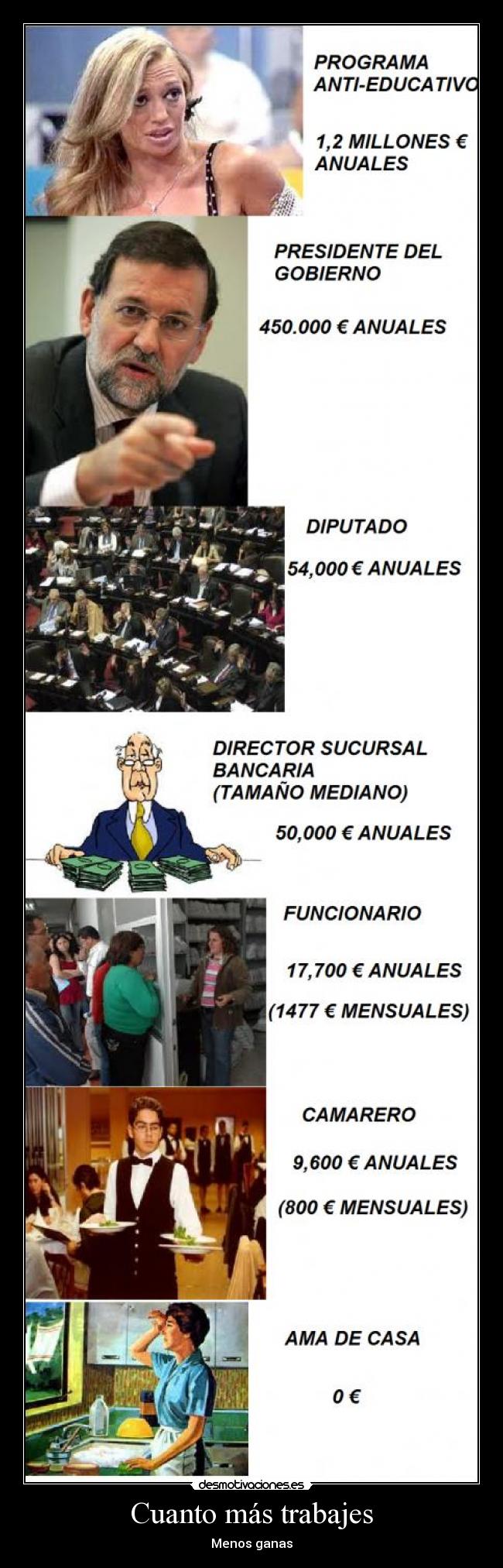 Cuanto más trabajes - 