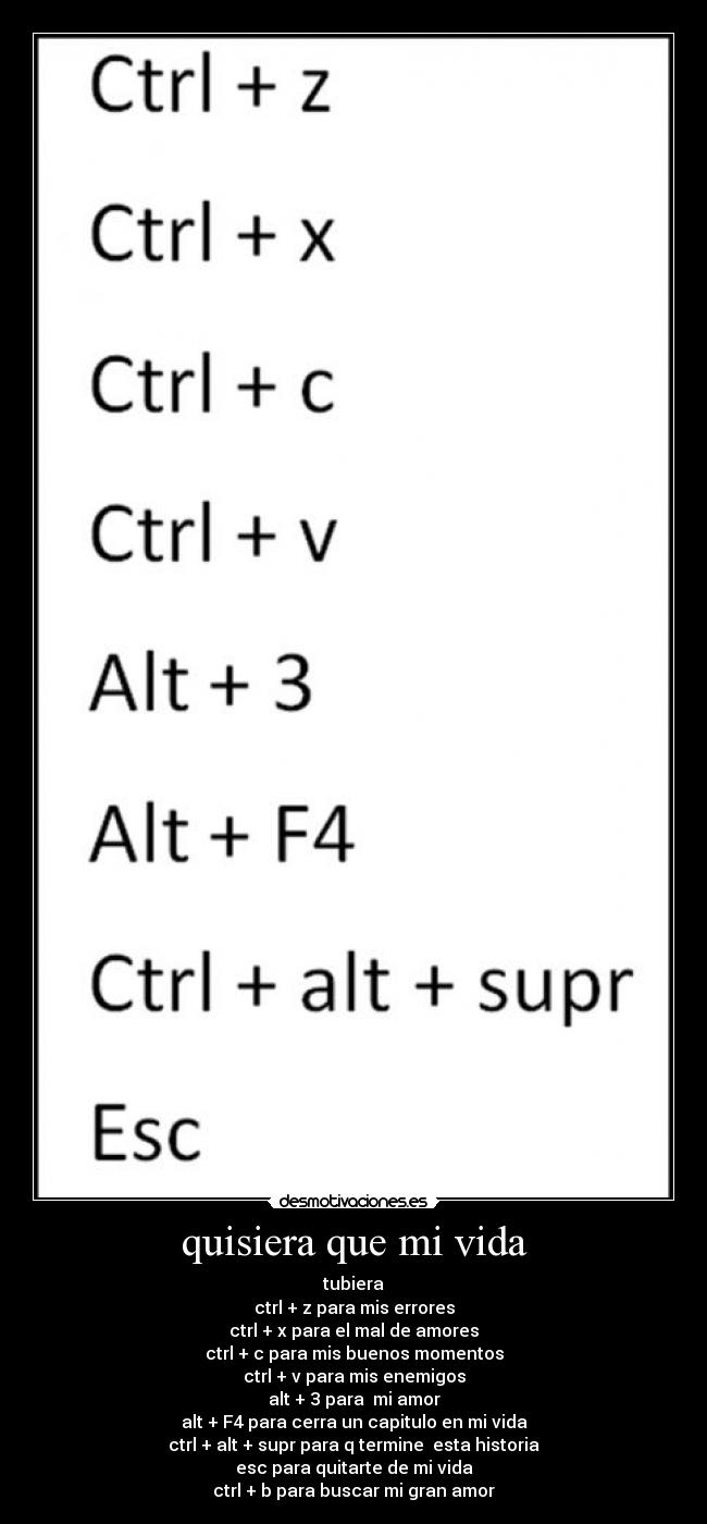 quisiera que mi vida - tubiera
ctrl + z para mis errores
ctrl + x para el mal de amores
ctrl + c para mis buenos momentos
ctrl + v para mis enemigos
alt + 3 para mi amor
alt + F4 para cerra un capitulo en mi vida
ctrl + alt + supr para q termine esta historia
esc para quitarte de mi vida
ctrl + b para buscar mi gran amor