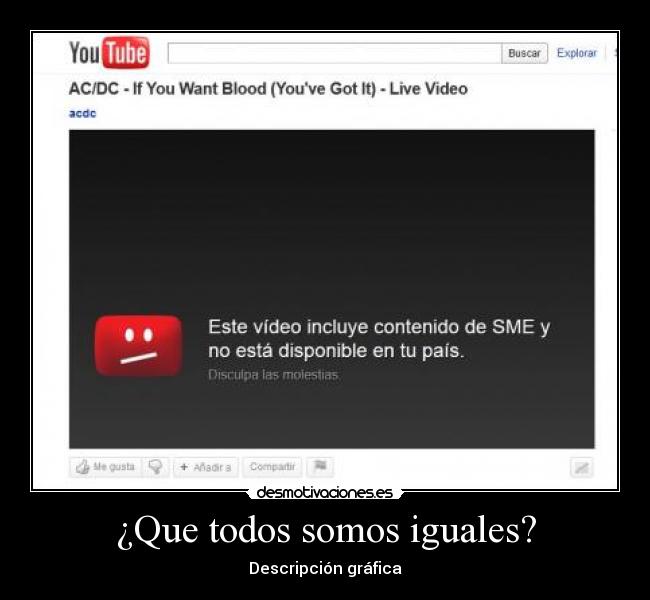 ¿Que todos somos iguales? - Descripción gráfica