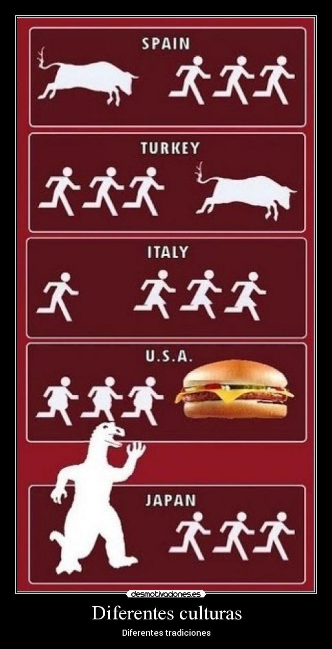 Diferentes culturas - Diferentes tradiciones