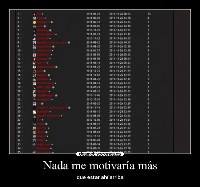 Nada me motivaría más - que estar ahí arriba