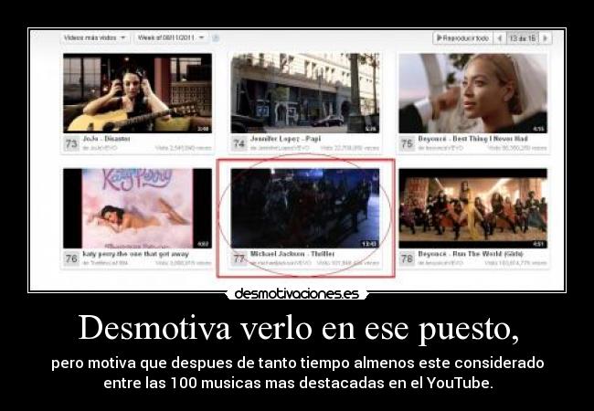 Desmotiva verlo en ese puesto, - pero motiva que despues de tanto tiempo almenos este considerado
entre las 100 musicas mas destacadas en el YouTube.