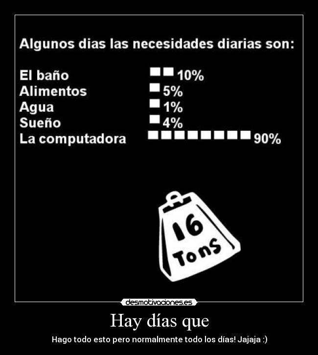 Hay días que - Hago todo esto pero normalmente todo los días! Jajaja :)