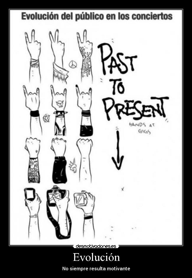 Evolución -