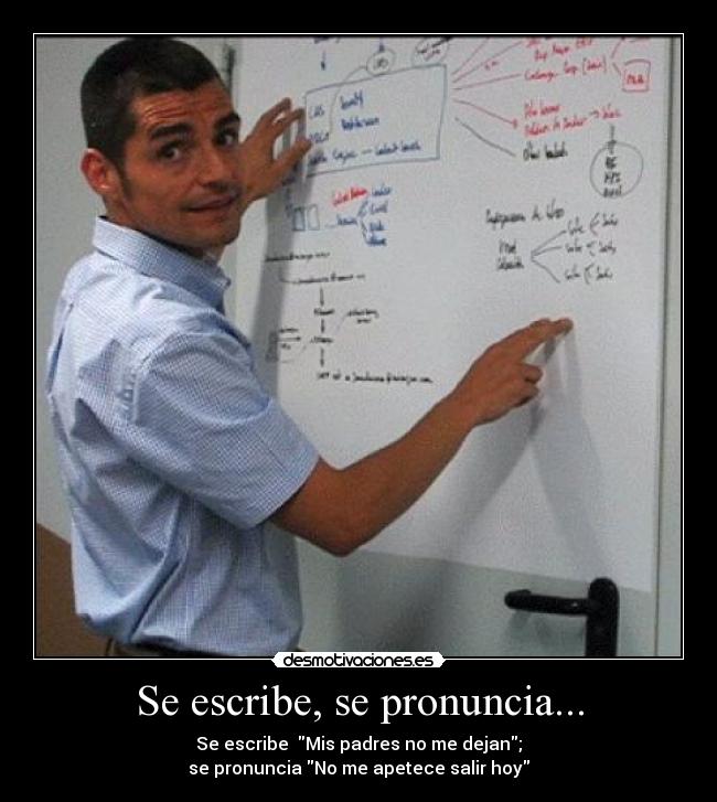 Se escribe, se pronuncia... -