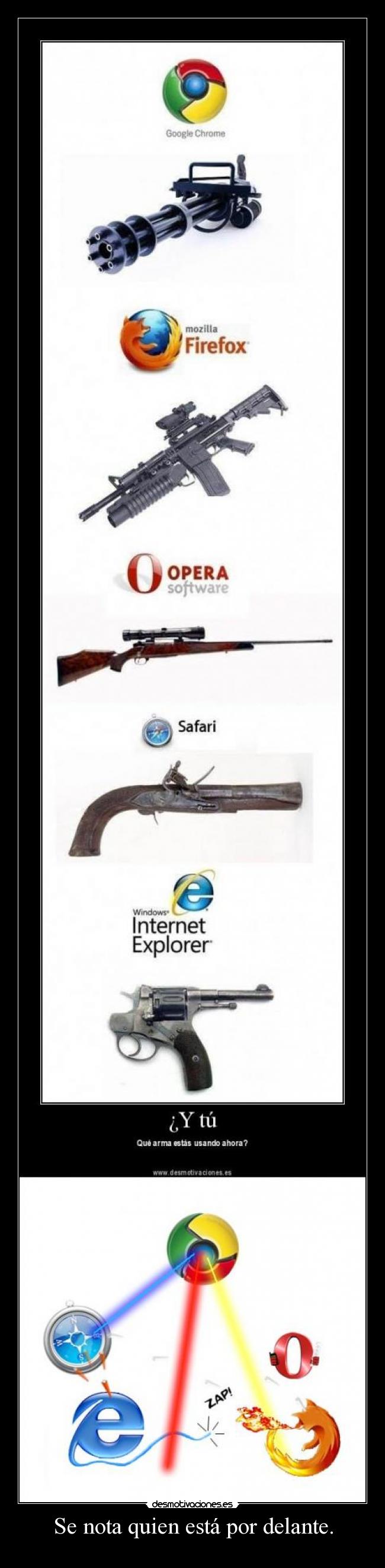 Se nota quien está por delante. - 