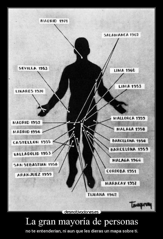 La gran mayoría de personas - no te entenderían, ni aun que les dieras un mapa sobre ti.