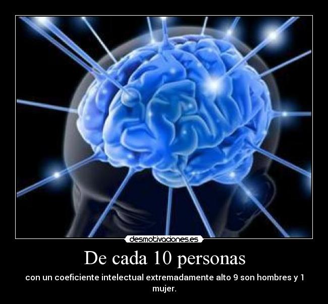 De cada 10 personas - con un coeficiente intelectual extremadamente alto 9 son hombres y 1 mujer.