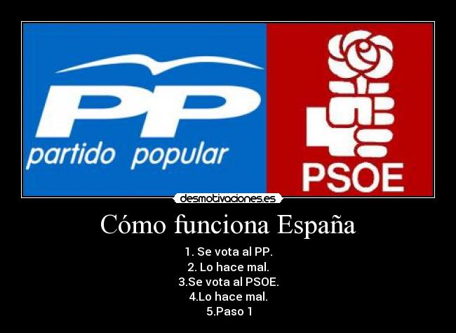 Cómo funciona España - 1. Se vota al PP.
2. Lo hace mal.
3.Se vota al PSOE.
4.Lo hace mal.
5.Paso 1