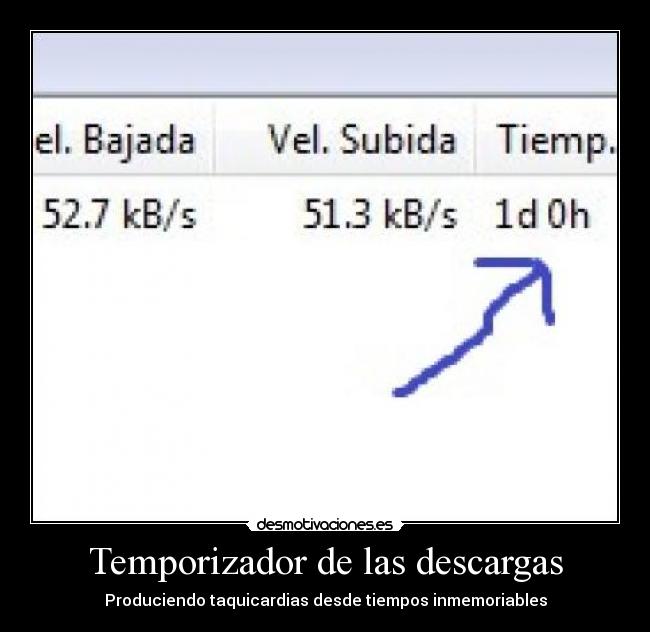 Temporizador de las descargas - 