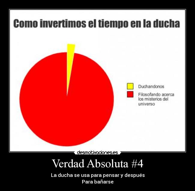 Verdad Absoluta #4 - La ducha se usa para pensar y después
Para bañarse
