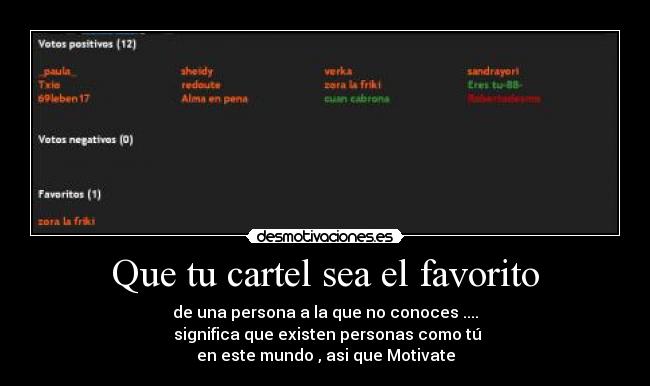 Que tu cartel sea el favorito - de una persona a la que no conoces ....
significa que existen personas como tú
en este mundo , asi que Motivate