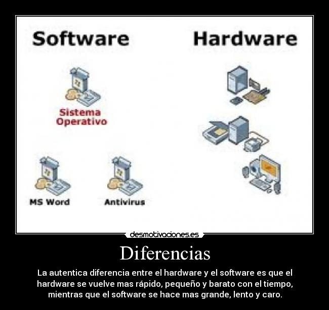 Diferencias - 