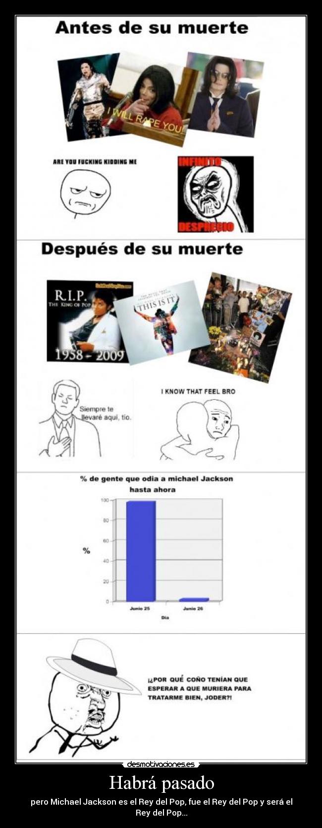 Habrá pasado - pero Michael Jackson es el Rey del Pop, fue el Rey del Pop y será el Rey del Pop...