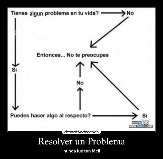 carteles problems desmotivaciones