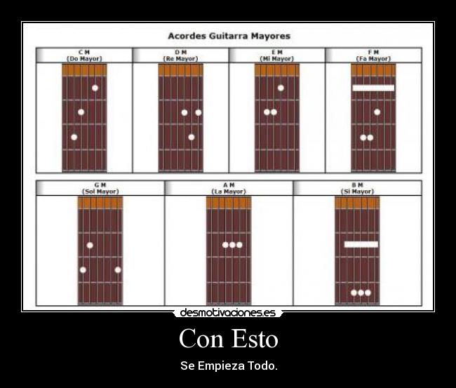 Con Esto - Se Empieza Todo.