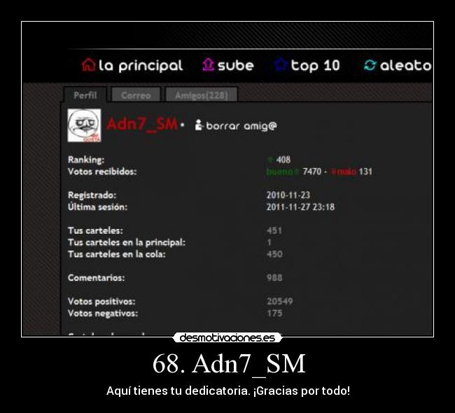 68. Adn7_SM -