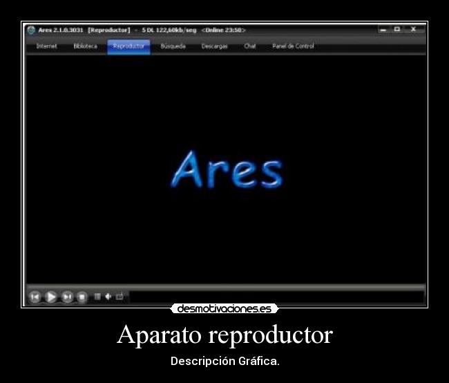 Aparato reproductor - Descripción Gráfica.