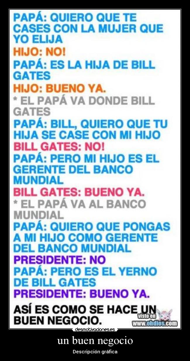 un buen negocio - Descripción gráfica