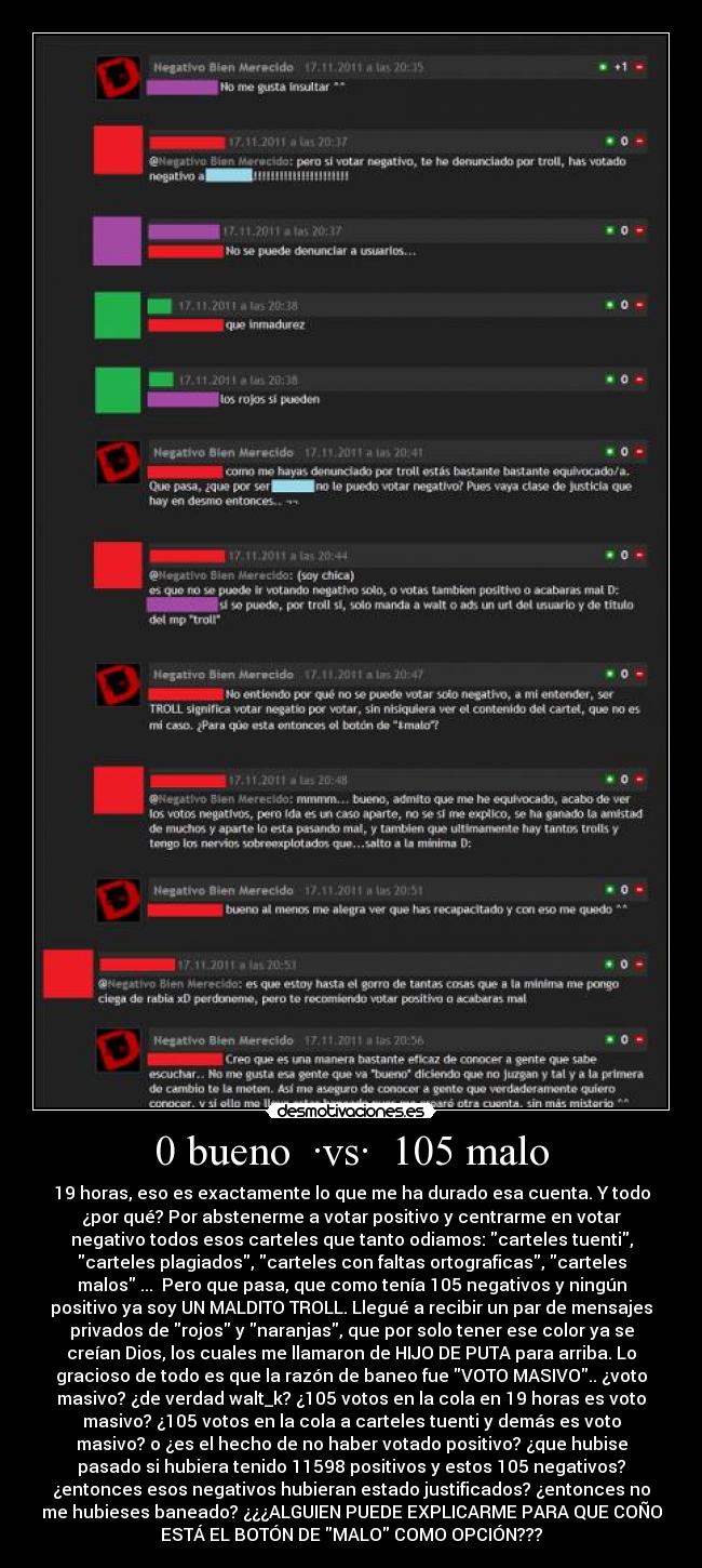 0 bueno ·vs· 105 malo - 19 horas, eso es exactamente lo que me ha durado esa cuenta. Y todo
¿por qué? Por abstenerme a votar positivo y centrarme en votar
negativo todos esos carteles que tanto odiamos: carteles tuenti,
carteles plagiados, carteles con faltas ortograficas, carteles
malos ... Pero que pasa, que como tenía 105 negativos y ningún
positivo ya soy UN MALDITO TROLL. Llegué a recibir un par de mensajes
privados de rojos y naranjas, que por solo tener ese color ya se
creían Dios, los cuales me llamaron de HIJO DE PUTA para arriba. Lo
gracioso de todo es que la razón de baneo fue VOTO MASIVO.. ¿voto
masivo? ¿de verdad walt_k? ¿105 votos en la cola en 19 horas es voto
masivo? ¿105 votos en la cola a carteles tuenti y demás es voto
masivo? o ¿es el hecho de no haber votado positivo? ¿que hubise
pasado si hubiera tenido 11598 positivos y estos 105 negativos?
¿entonces esos negativos hubieran estado justificados? ¿entonces no
me hubieses baneado? ¿¿¿ALGUIEN PUEDE EXPLICARME PARA QUE COÑO
ESTÁ EL BOTÓN DE MALO COMO OPCIÓN???